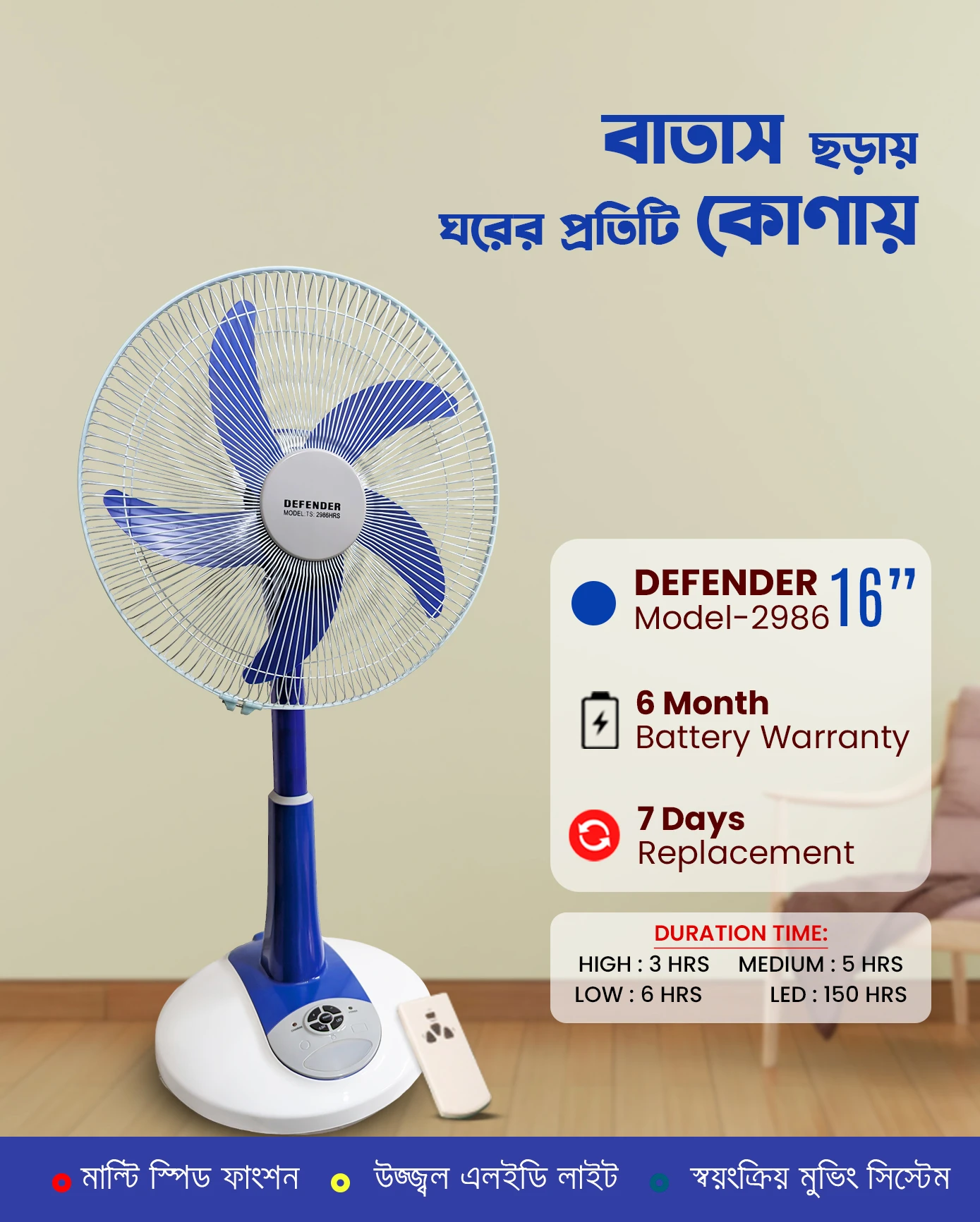 Defender TS-2986HRS China Fittings Remote Control Rechargeable AC/DC Fan 16"